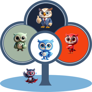 Illustration of Member, Employee, and Corporate owls representing Essentials, Premium, and Presidential tiers on a benefits tree